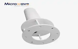 How Can Quadrifilar Helix Antennas Be Optimized for Dual-Band GNSS L1/L5 or Multi-Constellation GPS/BeiDou Operations?